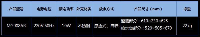 ���σ��ù����ˮ�_(t��i)